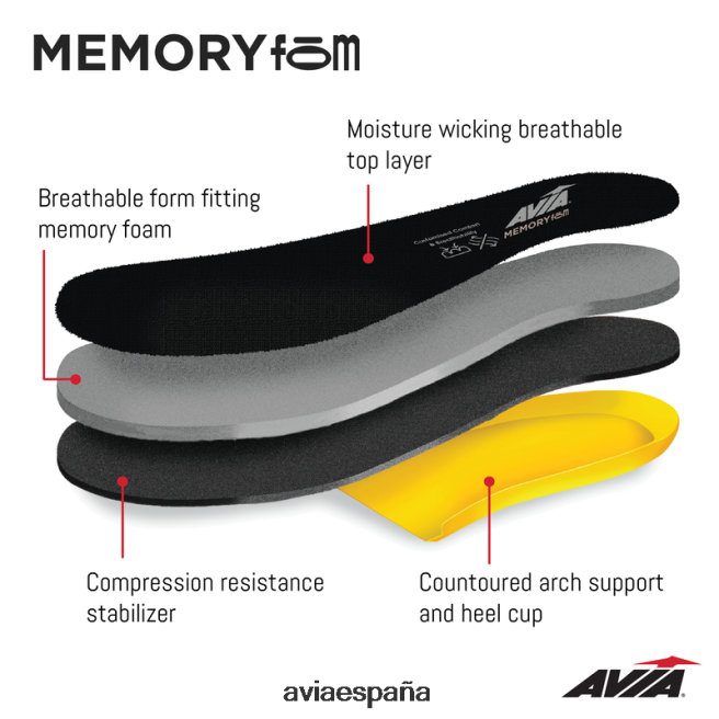 Avia mujer avi-ancla DVTT6647 negro anti-deslizante